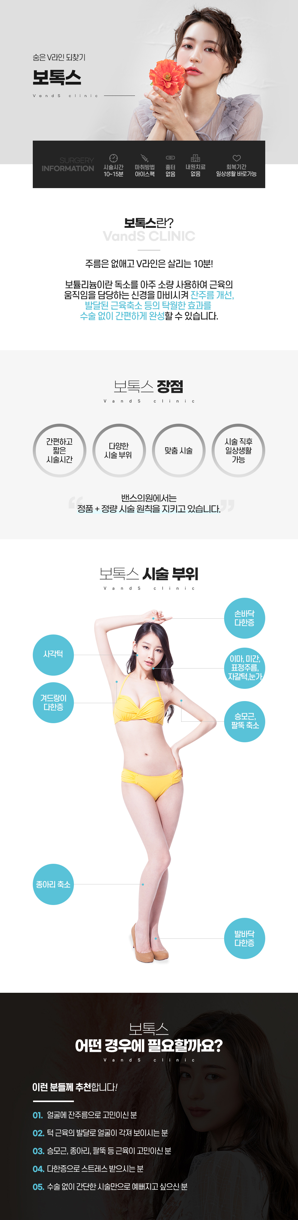 윤곽주사 시술안내 이미지1
